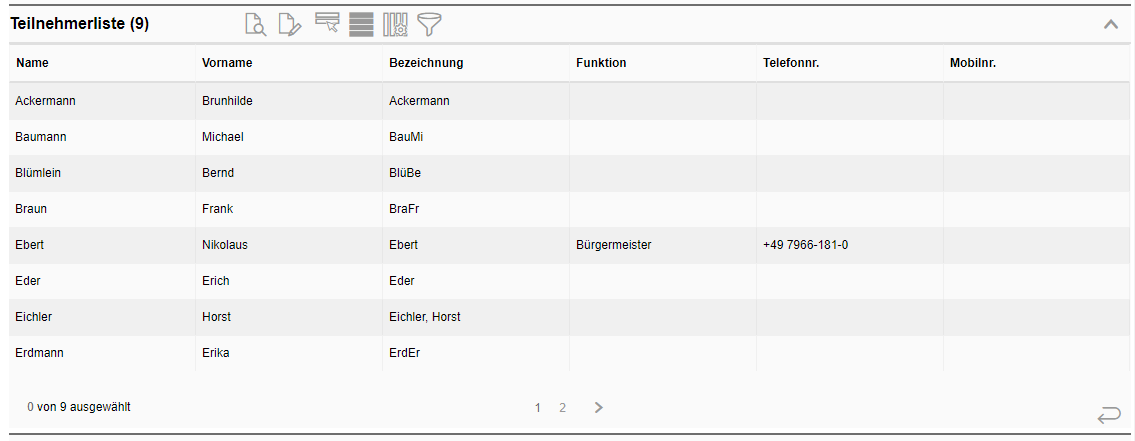 004_Teilnehmerliste_Reservierung_fertig