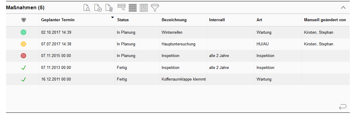 016_Maßnahme angelegt_KFZ