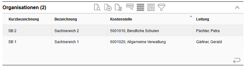 036_Organisationen_Sektion_Mandant