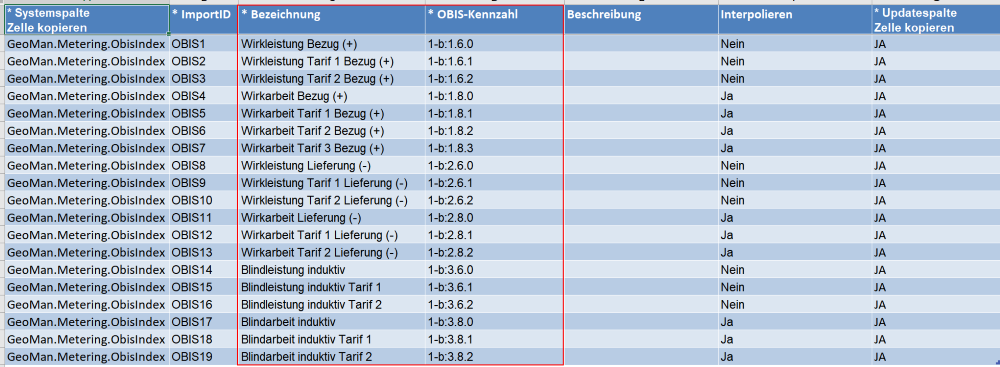 013_Energie_Katalog_OBIS_Kennzahl