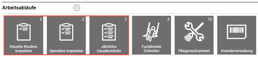 Arbeitsablauf_Kontrollen