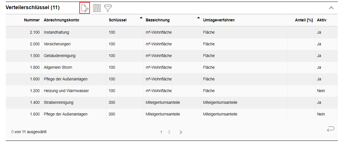 12_Verteilerschluessel_am_MV - bearbeiten