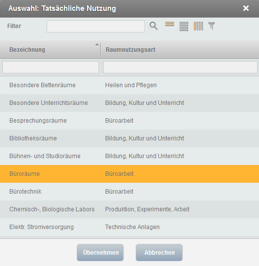 013_Auswahl_Tatsächliche Nutzung