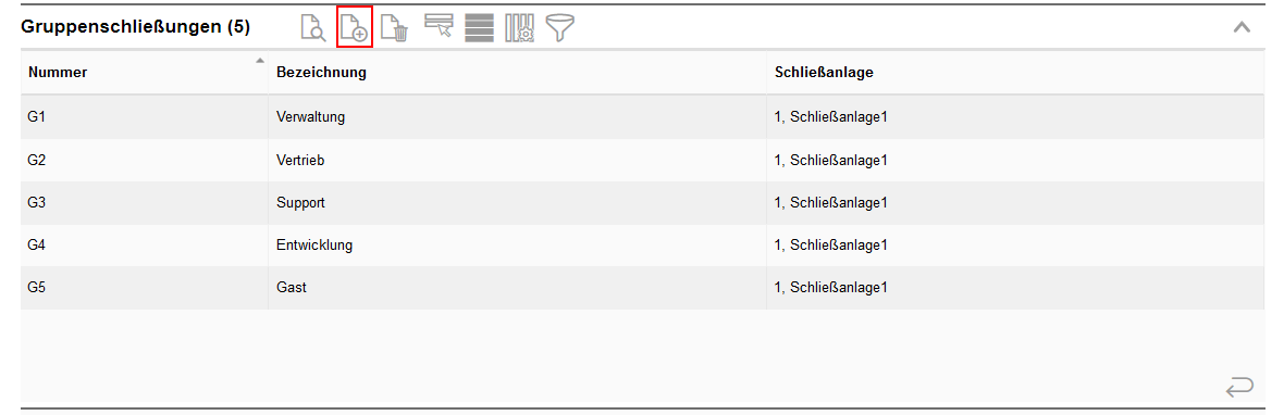 002_Gruppenschliessung_neu