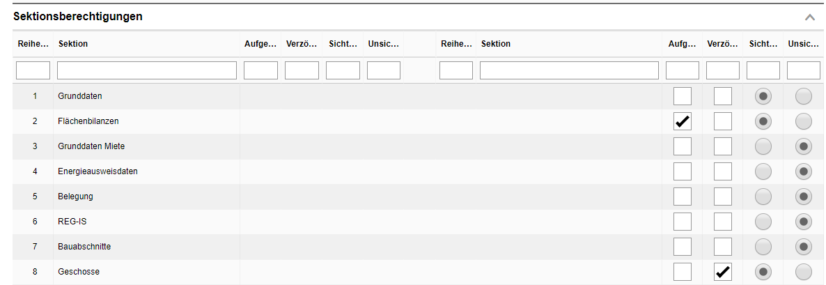 020_Gebauede_Sektionsberechtigungen