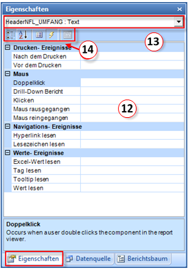 Register Eigenschaften