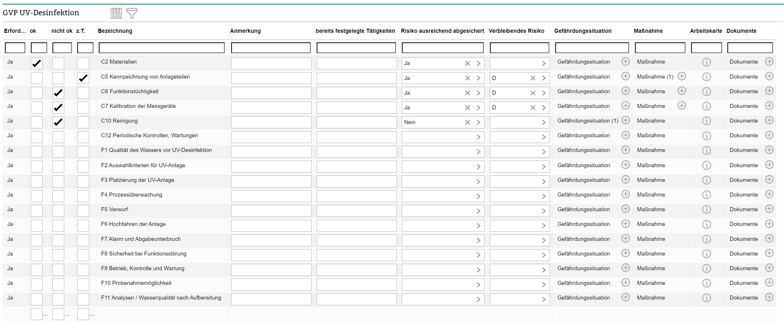 SVGW-Web_Checkliste