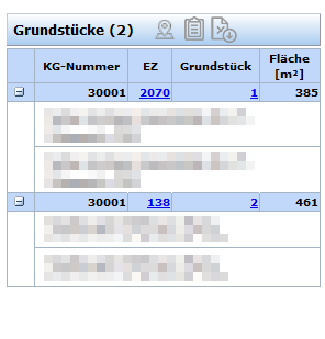 GDB-Widget im Skin "HTML"...