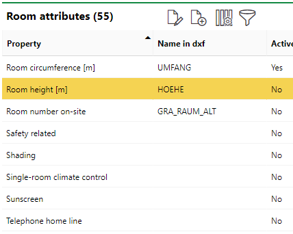 cad-administration-room-attributes