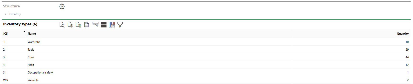inventory-structure-2