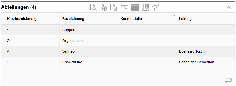 001_Abteilungen