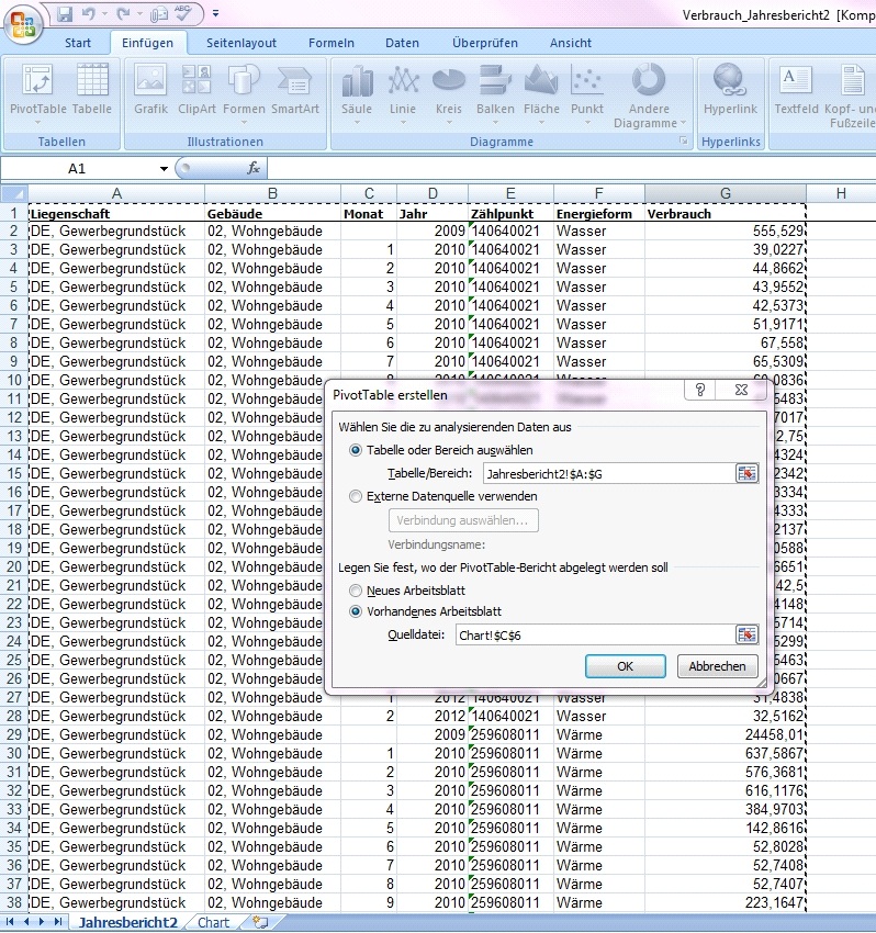 003_analyse daten