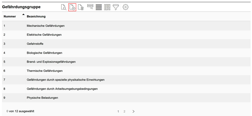 003_Gefährdungsgruppen anlegen
