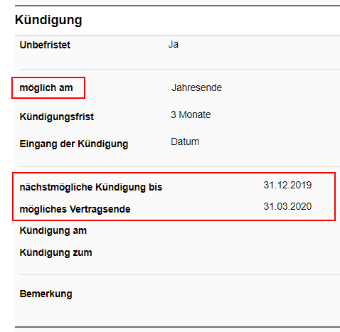 15b_Kndigung unbefristet am