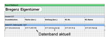 Ausgewähltes Datenband für Bedingung