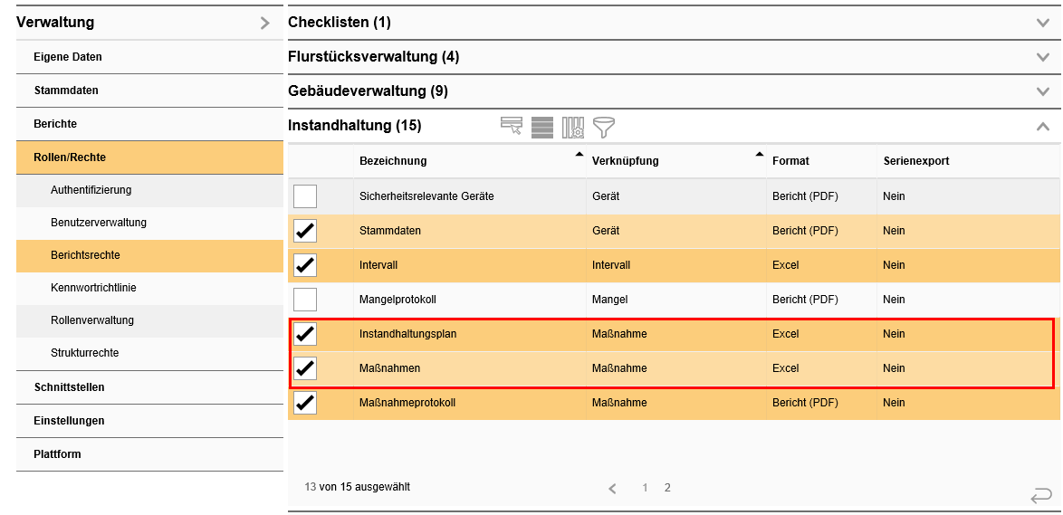 003_Berichtsrechte