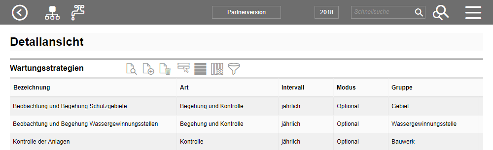 Wasser_AktionenWartungsstrategie