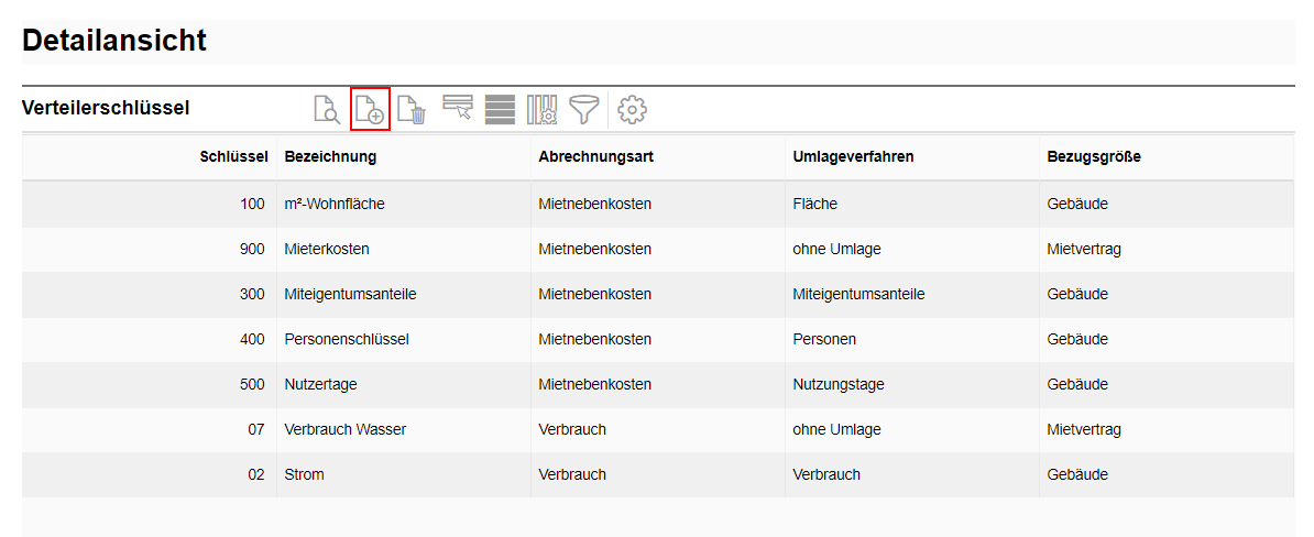 03_Verteilerschluessel_neu