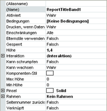 Eigenschaften alphabetisch gereiht