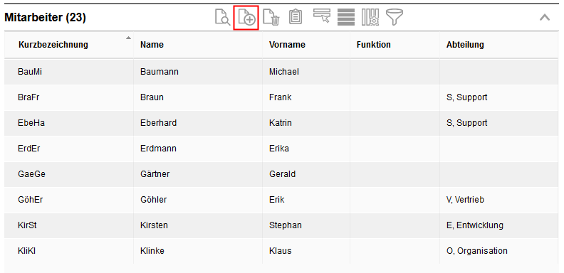 023_Mitarbeiter neu anlegen