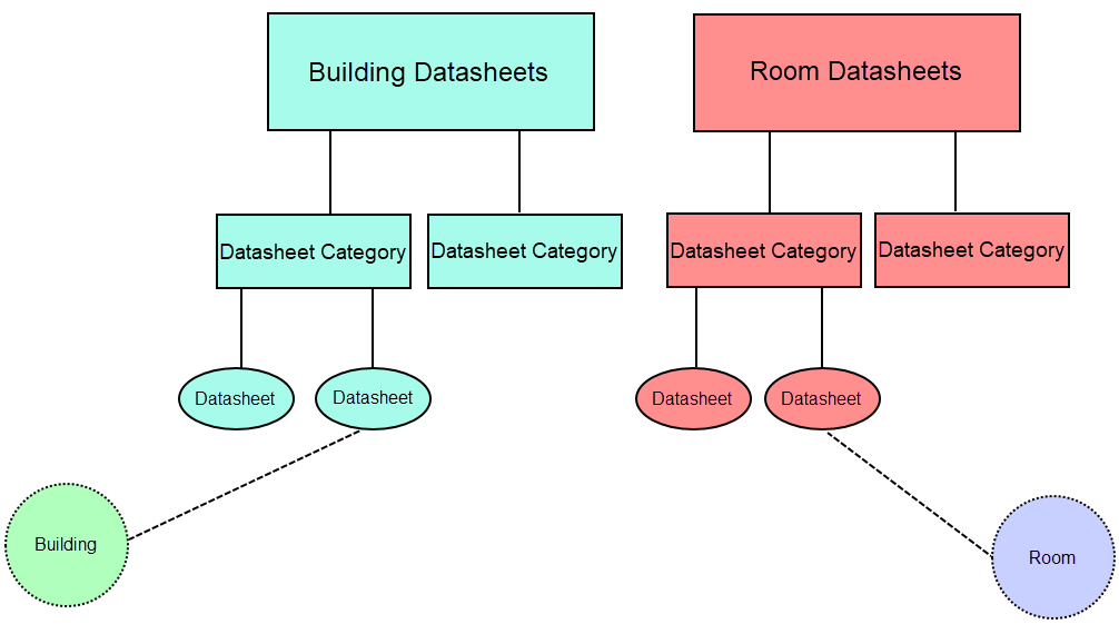 datasheet-diagram