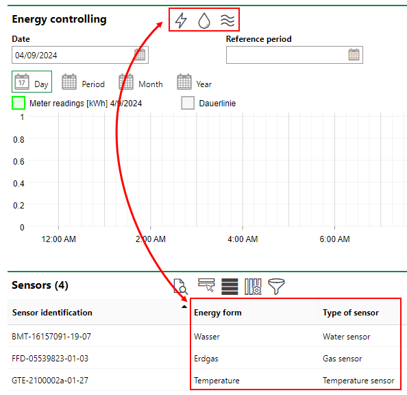 energy-controlling-8