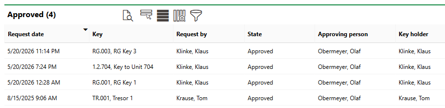key-approved