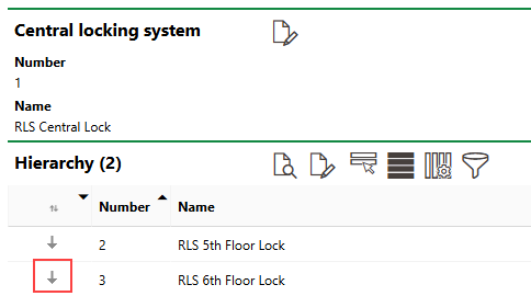key-hierarchy-5