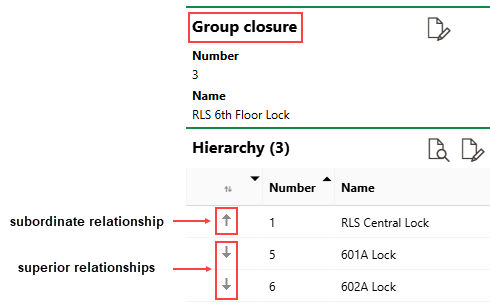 key-hierarchy-9