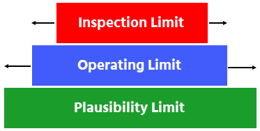 threshold-table-diagram