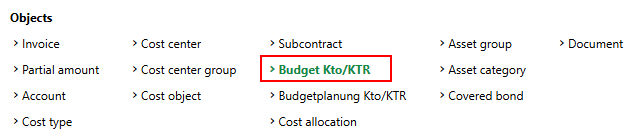 budget-47