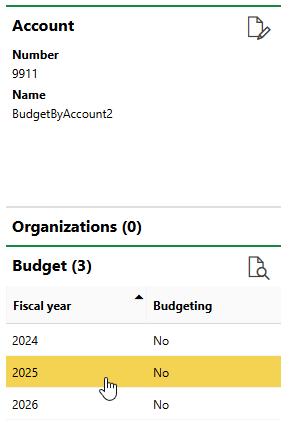 budget-50