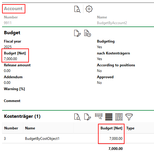 budget-57