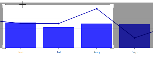 chart-consumption-3