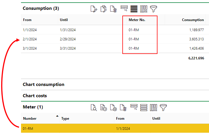 consumption-2