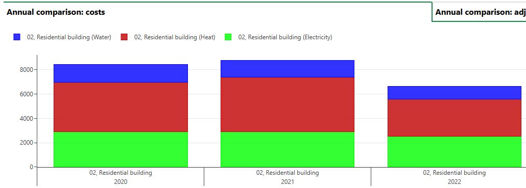 energy-report-6