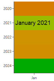 heatmap-5