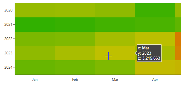 heatmap-6