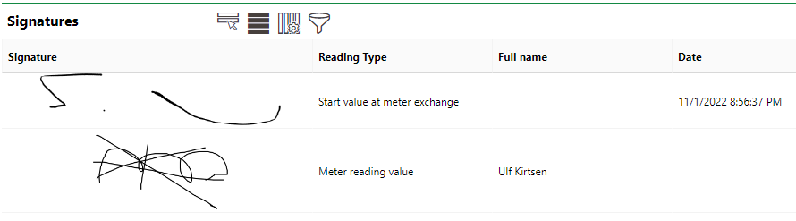 meter-signature