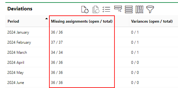 missing-assignments-1