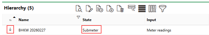 submeter