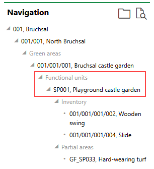 functional-unit-navigation