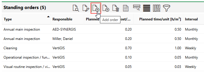 functional-unit-order-1