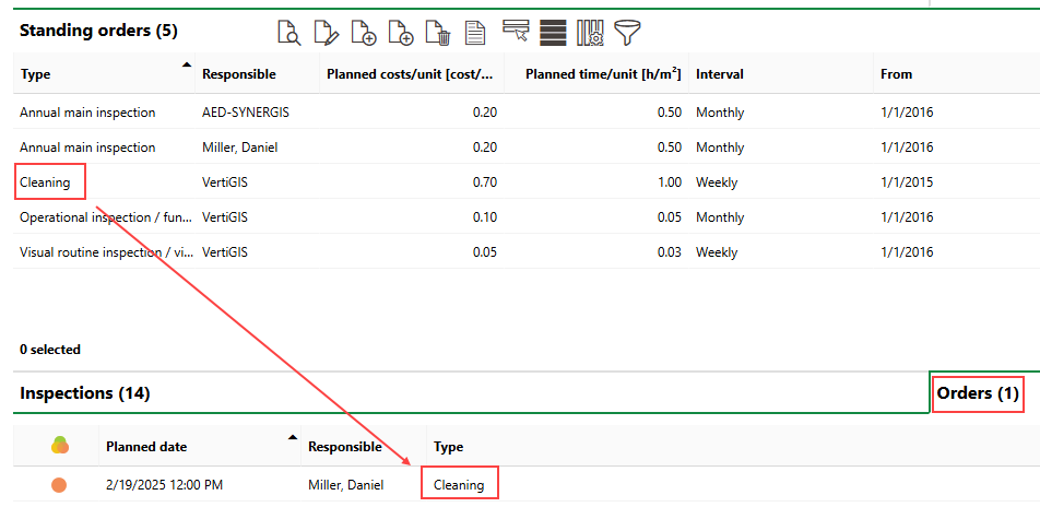 functional-unit-order-4