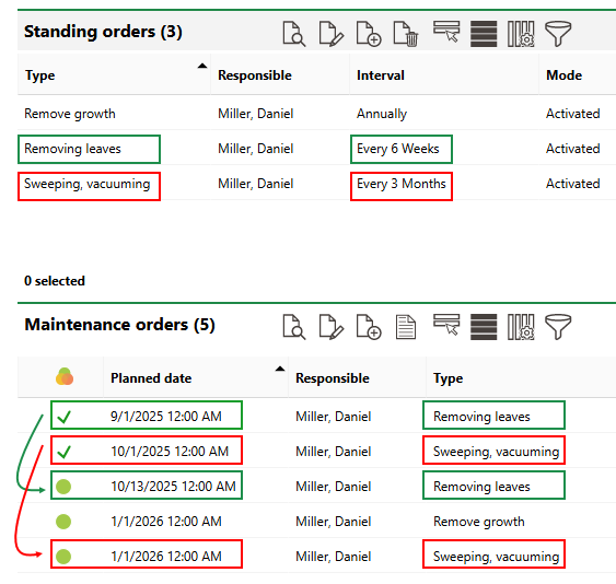 greenspace-orders-24