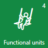 op-functional-units