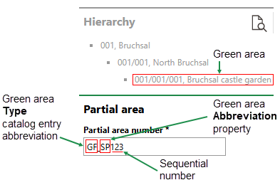 partial-areas-14
