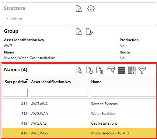 bss-designations