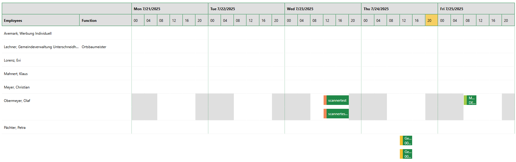 capacity-planning-1