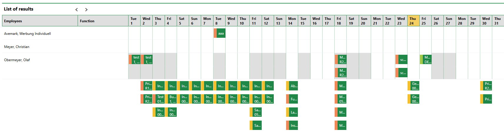 capacity-planning-6